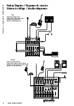 Предварительный просмотр 6 страницы Mackie Mix5 Quick Start Manual