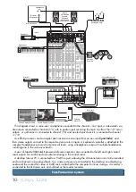 Preview for 10 page of Mackie ONYX 1220i Owner'S Manual