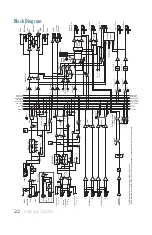 Предварительный просмотр 22 страницы Mackie ONYX 1220i Quick Start Manual