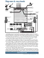 Предварительный просмотр 7 страницы Mackie Onyx 1620i Manual Del Usuario