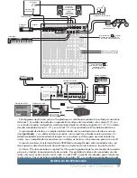 Предварительный просмотр 9 страницы Mackie Onyx 1620i Manual Del Usuario