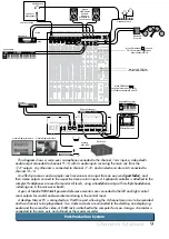 Предварительный просмотр 9 страницы Mackie Onyx 1620i Owner'S Manual