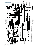 Предварительный просмотр 22 страницы Mackie Onyx 1620i Quick Start Manual
