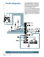 Preview for 6 page of Mackie Onyx 24-4 Bedienungshandbuch