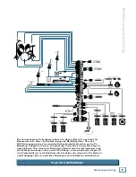 Preview for 9 page of Mackie Onyx 24-4 Bedienungshandbuch