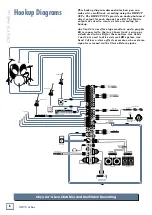 Предварительный просмотр 6 страницы Mackie ONYX 4-BUS Owner'S Manual