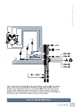 Предварительный просмотр 7 страницы Mackie ONYX 4-BUS Owner'S Manual