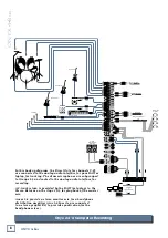 Предварительный просмотр 8 страницы Mackie ONYX 4-BUS Owner'S Manual