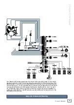 Предварительный просмотр 9 страницы Mackie ONYX 4-BUS Owner'S Manual