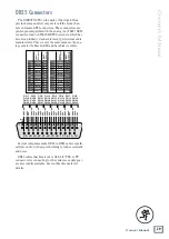 Предварительный просмотр 29 страницы Mackie ONYX 4-BUS Owner'S Manual