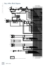 Предварительный просмотр 32 страницы Mackie ONYX 4-BUS Owner'S Manual