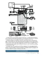 Preview for 11 page of Mackie Onyx 820i Mode D'Emploi