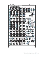 Preview for 5 page of Mackie Onyx 820i Quick Start Manual