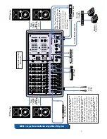 Предварительный просмотр 4 страницы Mackie PPM Series Owner'S Manual