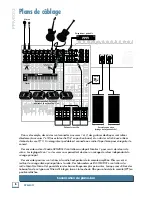 Preview for 6 page of Mackie PPM1012 Guide Utilisateur