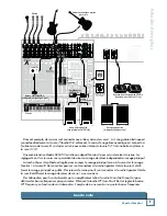 Preview for 7 page of Mackie PPM1012 Guide Utilisateur