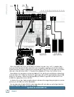 Preview for 8 page of Mackie PPM1012 Guide Utilisateur