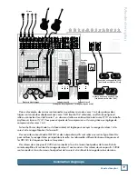 Preview for 9 page of Mackie PPM1012 Guide Utilisateur