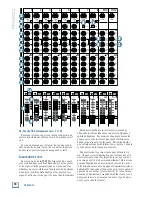 Preview for 18 page of Mackie PPM1012 Guide Utilisateur