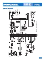 Предварительный просмотр 5 страницы Mackie PPM1012 Specification