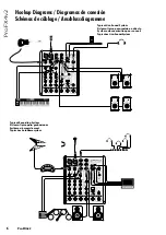 Предварительный просмотр 6 страницы Mackie ProFX4 V2 Quick Start Manual