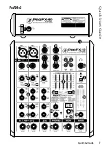 Предварительный просмотр 7 страницы Mackie ProFX4 V2 Quick Start Manual