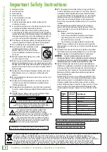 Preview for 2 page of Mackie ProFX8v2 Owner'S Manual