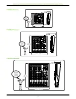 Preview for 57 page of Mackie ProFXv3+ Series Owner'S Manual