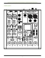 Preview for 58 page of Mackie ProFXv3+ Series Owner'S Manual