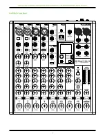 Preview for 59 page of Mackie ProFXv3+ Series Owner'S Manual