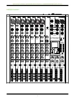 Preview for 60 page of Mackie ProFXv3+ Series Owner'S Manual