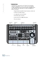 Preview for 4 page of Mackie Remote 48 User Manual