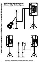 Preview for 6 page of Mackie SHOWBOX Quick Start Manual