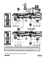 Preview for 7 page of Mackie Sound Palette SP2400 Instruction Manual