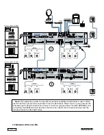 Preview for 8 page of Mackie Sound Palette SP2400 Instruction Manual