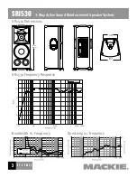 Предварительный просмотр 3 страницы Mackie SR1530 Brochure