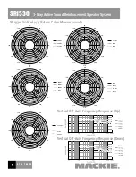 Preview for 4 page of Mackie SR1530 Brochure