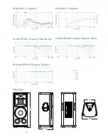 Preview for 10 page of Mackie SR1530 User Manual