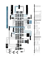 Preview for 11 page of Mackie SR24-4-VLZ PRO Mode D'Emploi