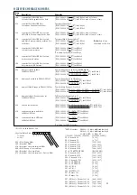 Preview for 51 page of Mackie SR40.8 Owner'S Manual