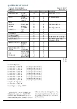 Preview for 53 page of Mackie SR40.8 Owner'S Manual