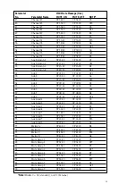 Preview for 55 page of Mackie SR40.8 Owner'S Manual