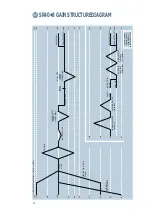 Preview for 58 page of Mackie SR40.8 Owner'S Manual