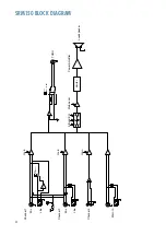 Preview for 18 page of Mackie SRM 150 Compact User Manual