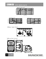 Предварительный просмотр 5 страницы Mackie SRM 450 Brochure