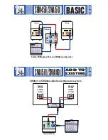 Preview for 5 page of Mackie SRM 450 Hook-Up Manual