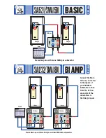 Preview for 6 page of Mackie SRM 450 Hook-Up Manual