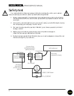 Preview for 8 page of Mackie SRM 450 Service Manual