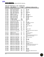 Preview for 14 page of Mackie SRM 450 Service Manual