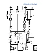 Preview for 18 page of Mackie SRM 450 User'S Manual And Warranty Registration